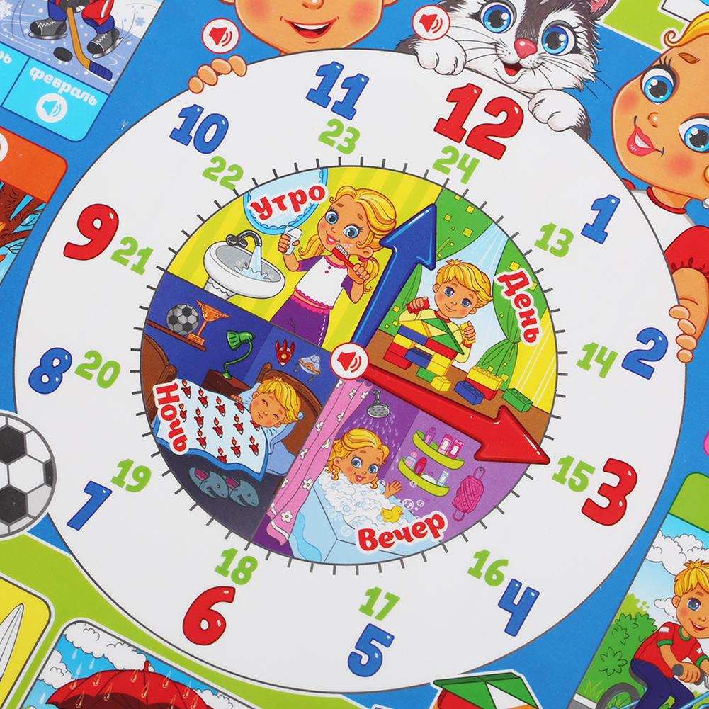 Russian Electronic Interactive - Kids Education Music 评论和价格