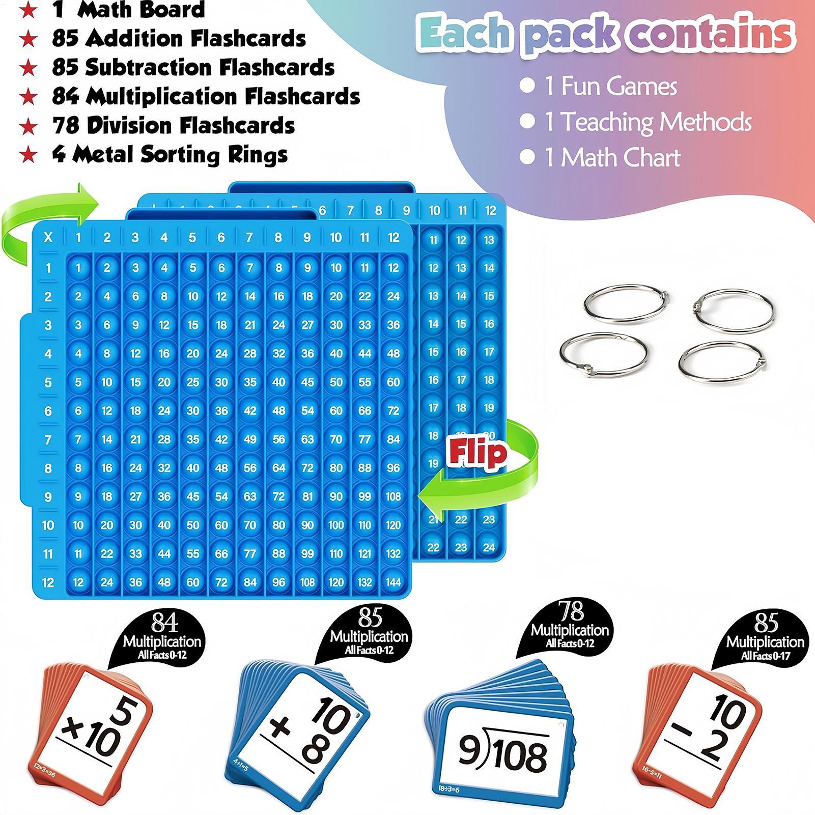 Math Fidgets Toys Early Educat - Math Manipulative Set 评论和价格