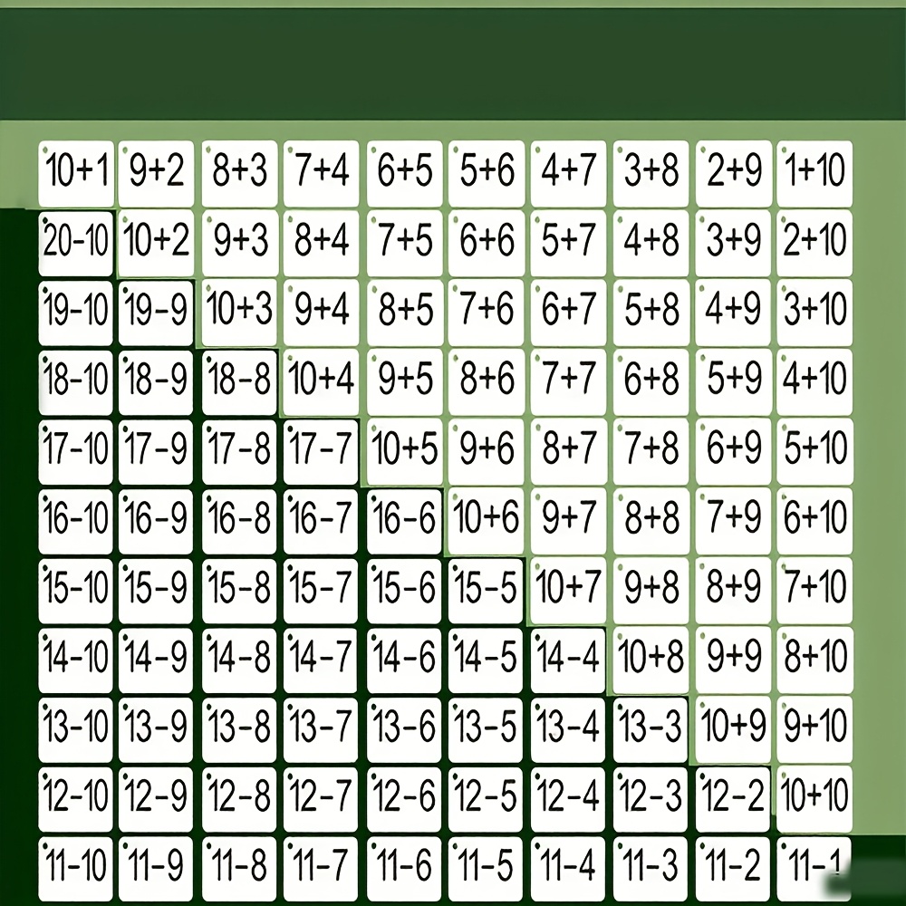 132 Cards with Addition and Su - Math Manipulative Set 评论和价格